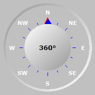 Wind Compass